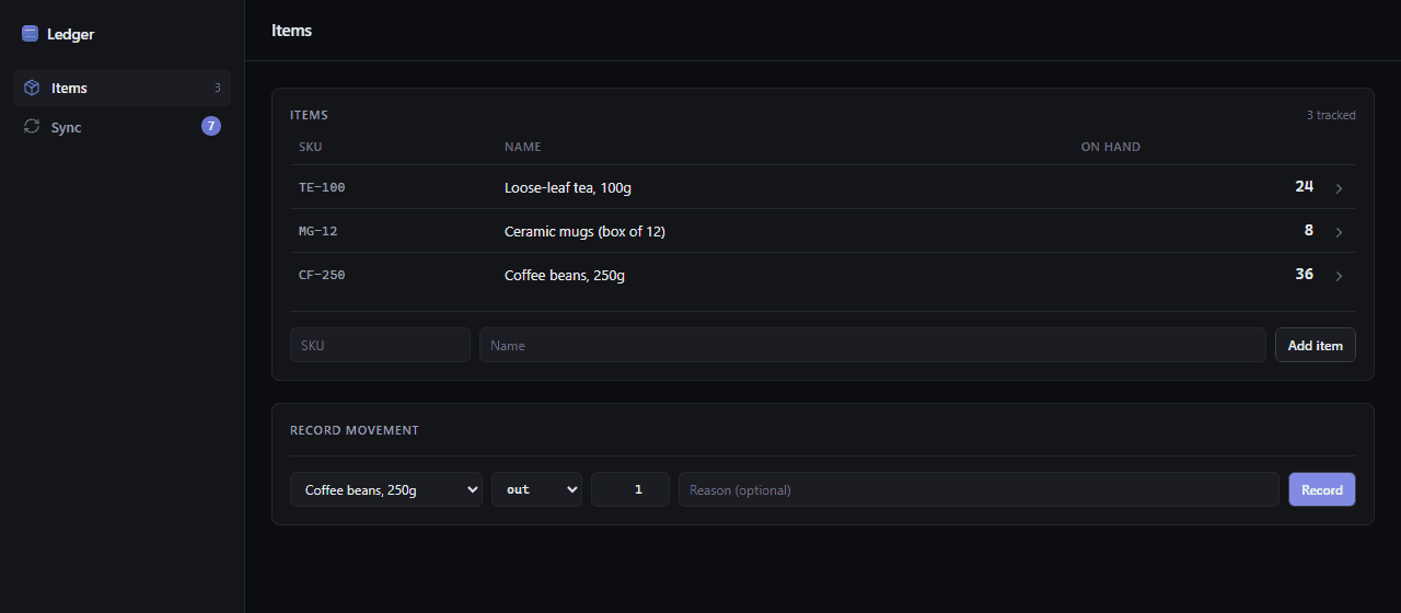 The inventory-ledger demo client: three tracked items with on-hand quantities, and a sync queue holding offline movements
